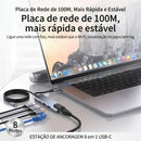 Hub USB-C 8 em 1 e 7 em 1