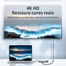 Hub USB-C 8 em 1 e 7 em 1